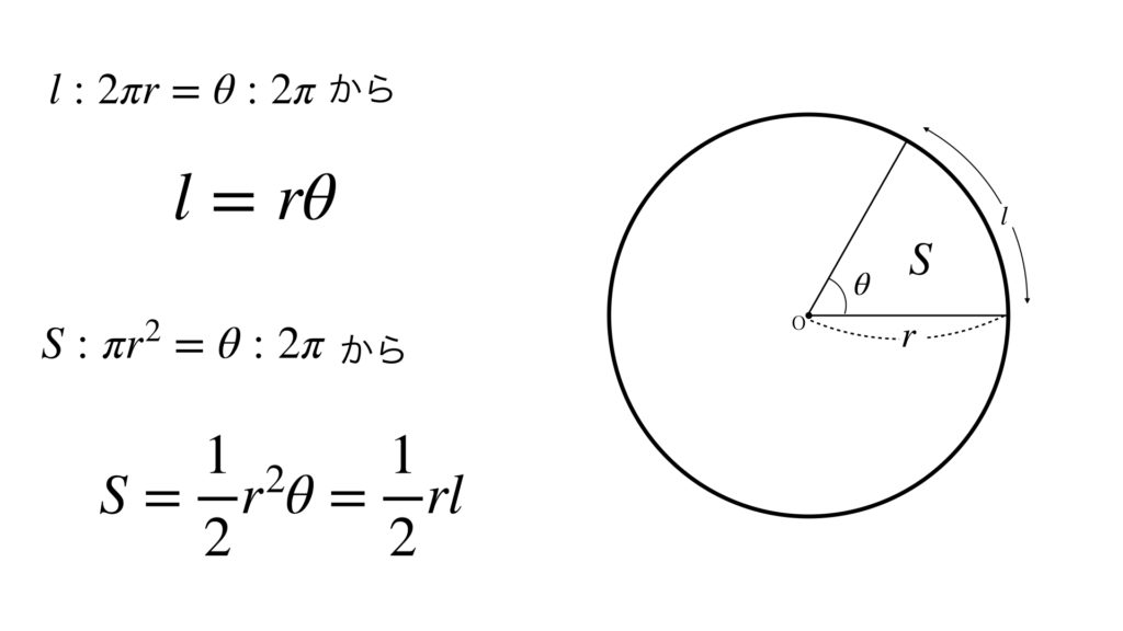 三角関数 弧度法って何なの 度数法ではダメなの 家庭教師の想い